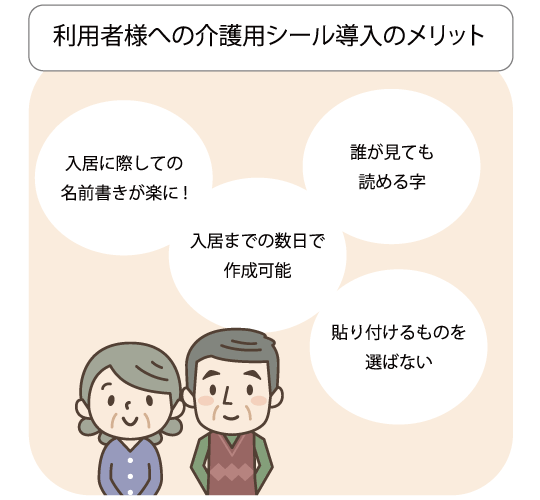 利用者様への介護用シール導入のメリット 入居に際しての名前書きが楽に! 入居までの数日で作成可能 誰が見ても読める字 貼り付けるものを選ばない