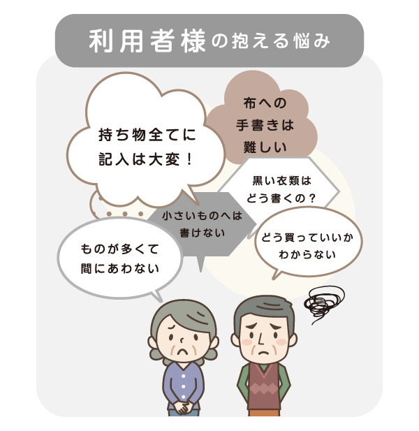利用者様の抱える悩み 持ち物全てに記入は大変! 布への手書きは難しい 黒い衣類はどう書くの? 小さいものへは書けない ものが多くて間にあわない どう買っていいかわからない