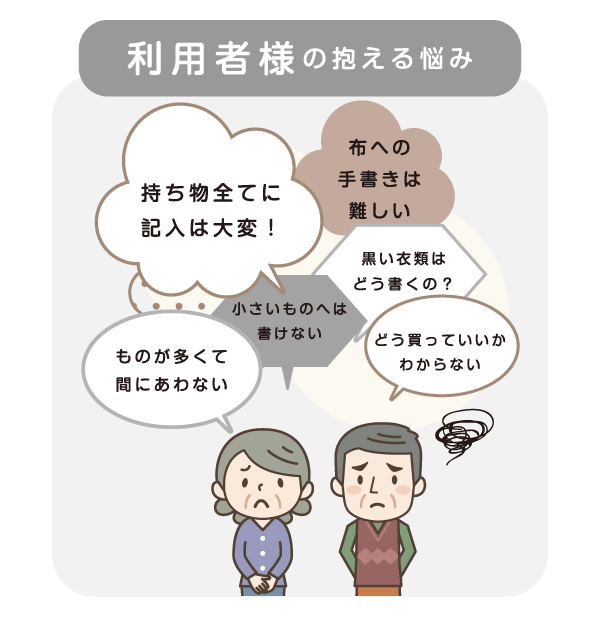 利用者様の抱える悩み 持ち物全てに記入は大変！ 布への手書きは難しい 黒い衣類はどう書くの？ 小さいものへは書けない ものが多くて間にあわない どう買っていいかわからない